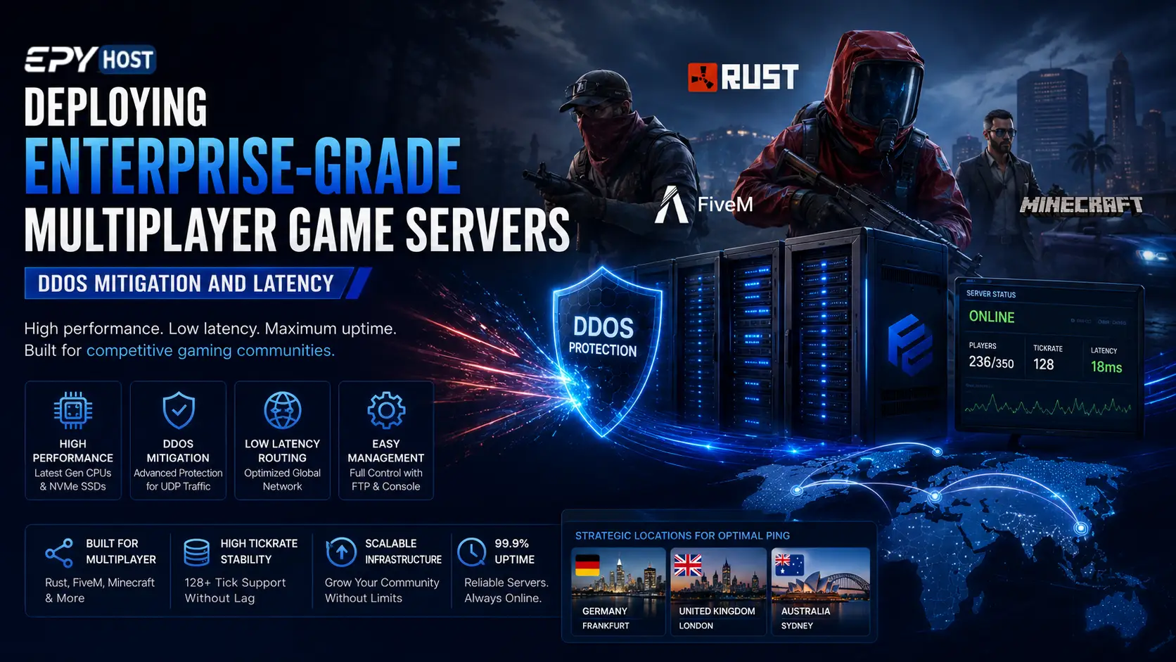 Deploying Enterprise-Grade Multiplayer Game Servers: DDoS Mitigation and Latency