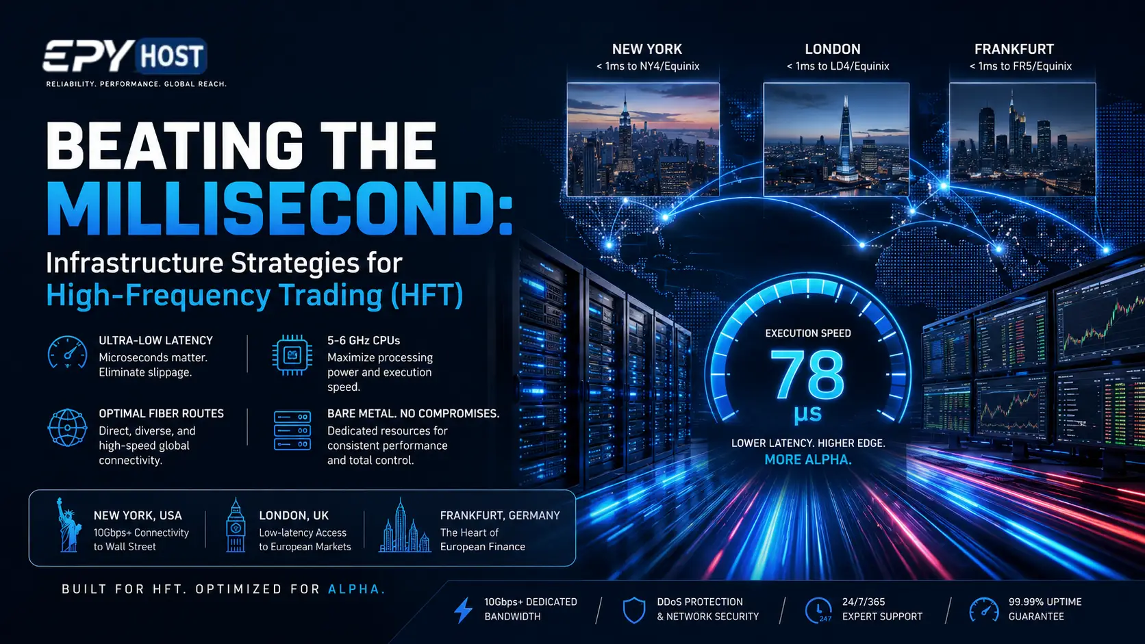 Infrastructure Strategies for High-Frequency Trading