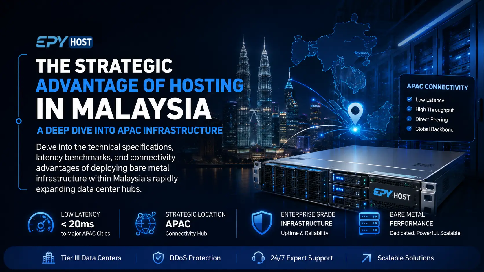 Malaysia APAC Infrastructure: A Deep Dive Guide