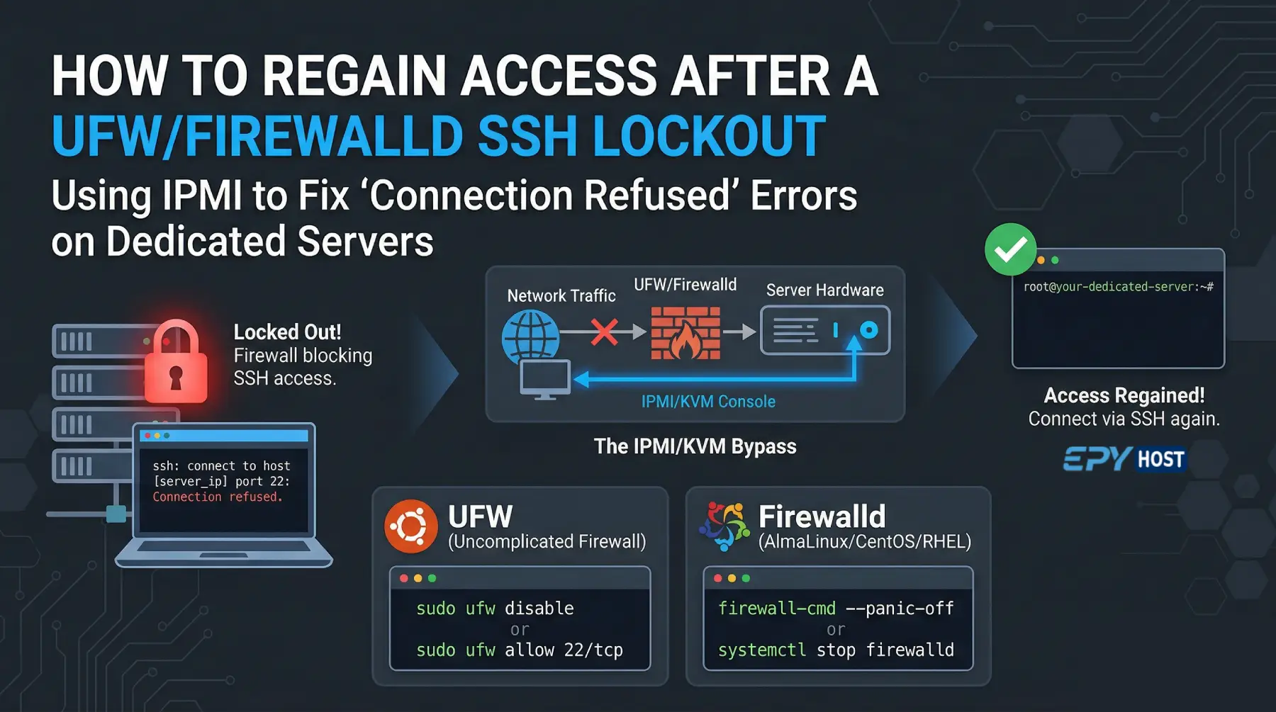 Regain Access after a UFW/Firewall SSH Lockout