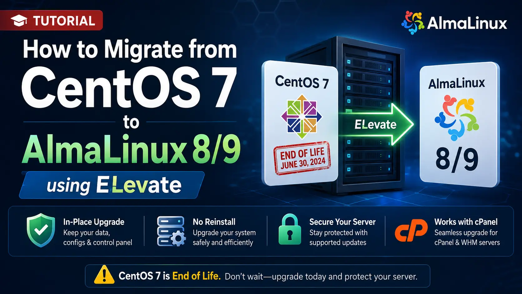 CentOS 7 to AlmaLinux 8/9 using ELevate