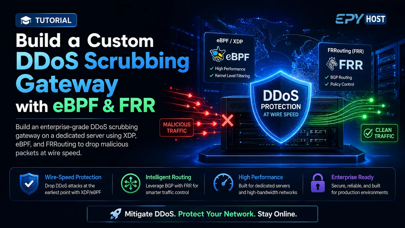 Build a Custom DDoS Scrubbing Gateway with eBPF & FRR