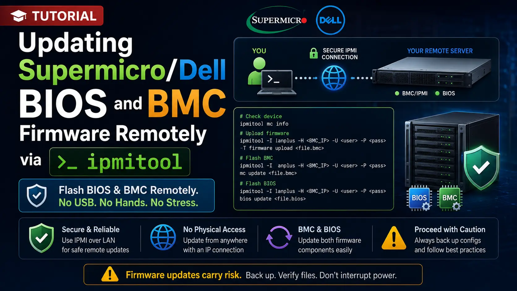 Updating Supermicro/Dell BIOS and BMC Firmware Remotely via ipmitool