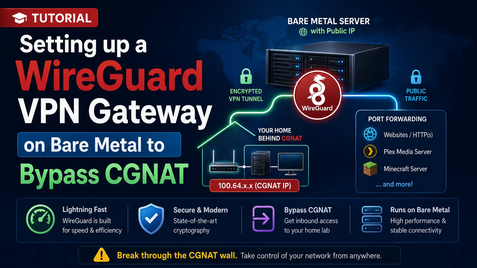Setting up a WireGuard VPN Gateway on Bare Metal to Bypass CGNAT